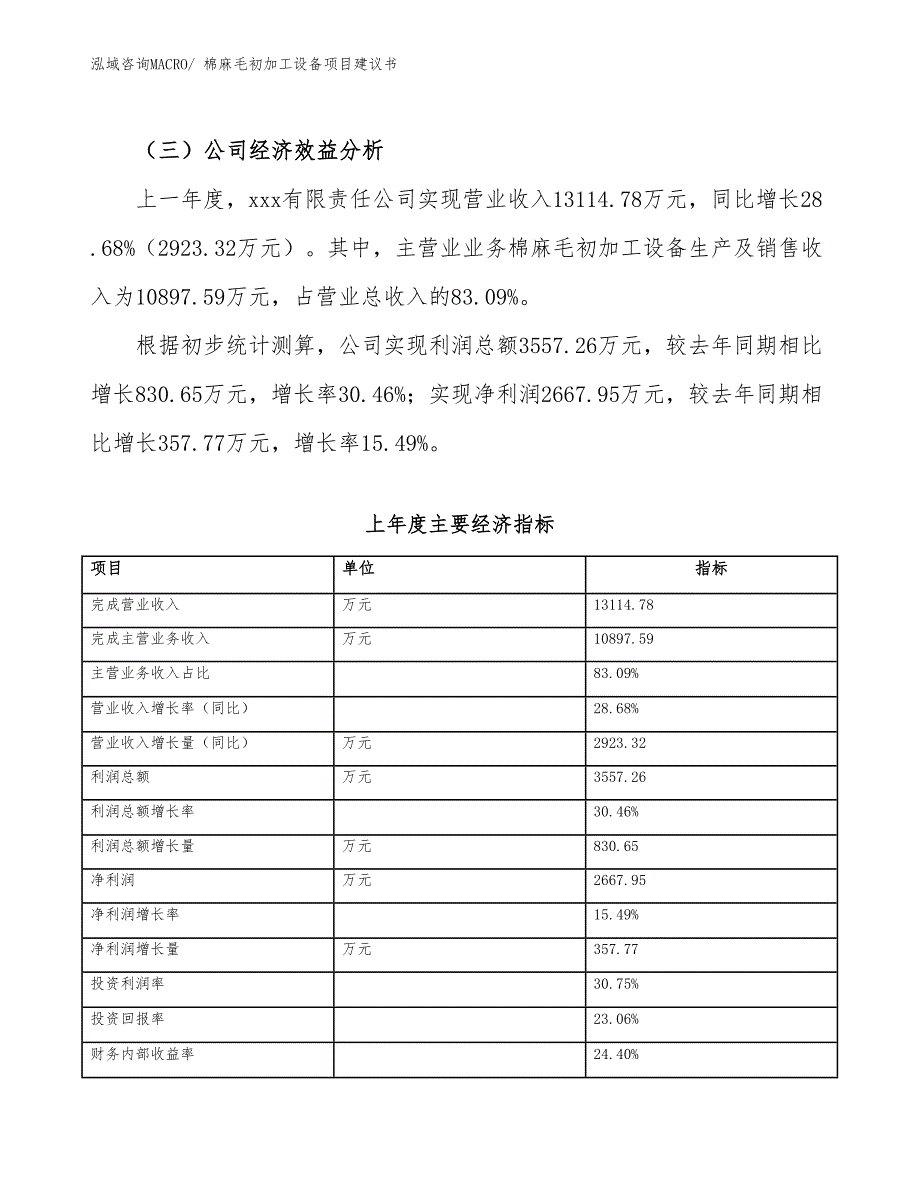 棉麻毛初加工设备项目建议书(53亩，投资12400万元）_第4页