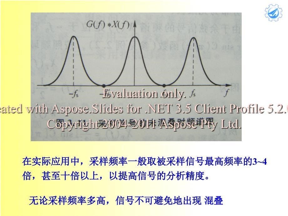 数字信号的分析与处理_第5页