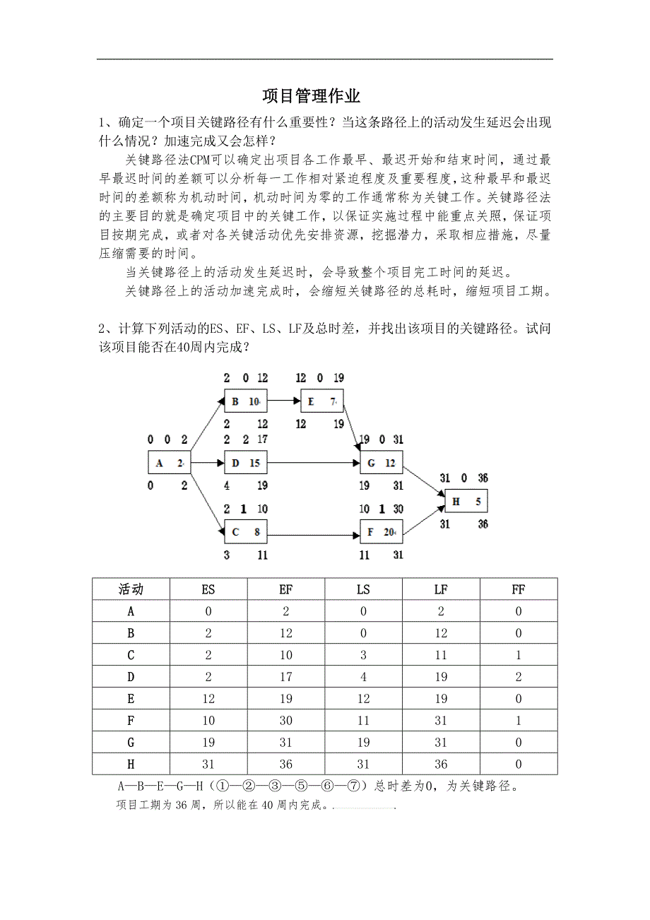 项目管理-项目关键路径_第1页