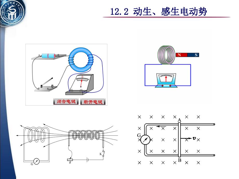 动生和感生电动势-1_第2页