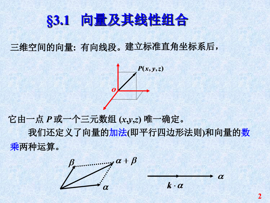 线性代数课件03.向量空间_第2页