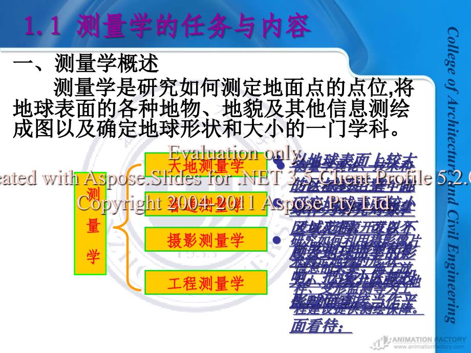 测量学的内容与任务_第1页