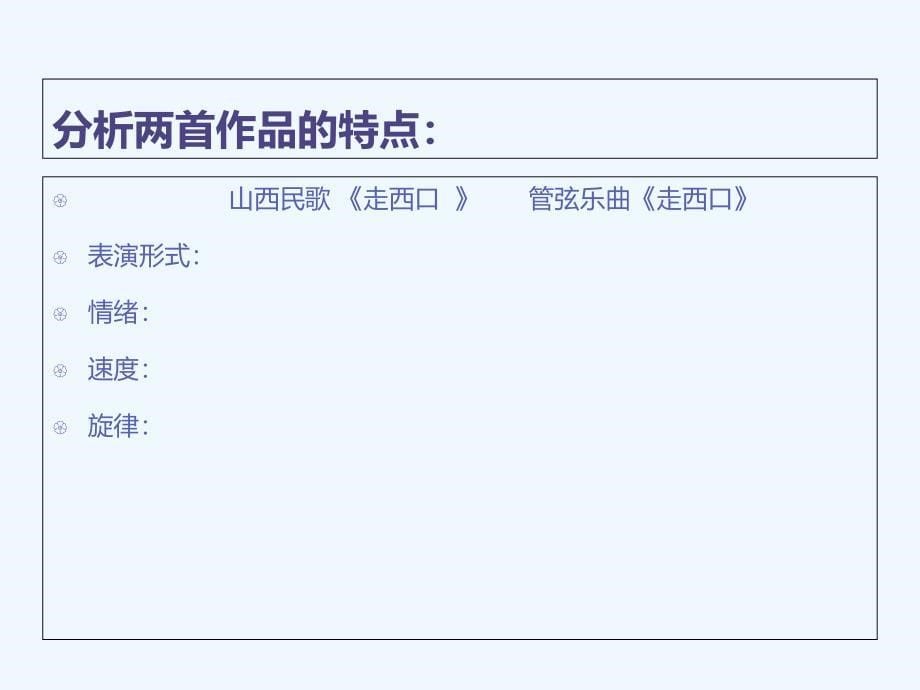 花城版音乐八下第2单元《走西口》课件2_第5页