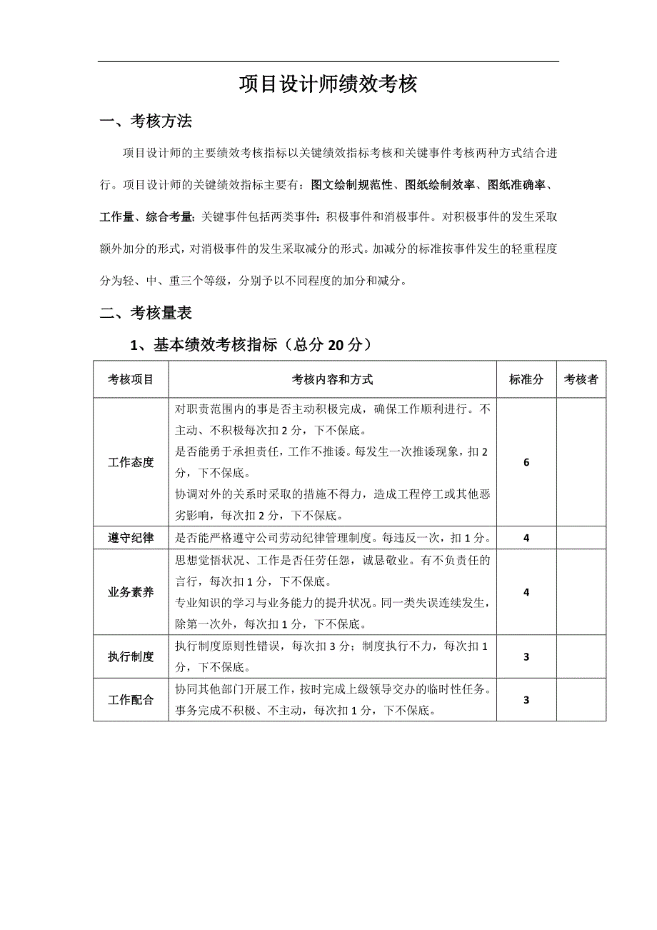 项目设计师绩效考核_第1页