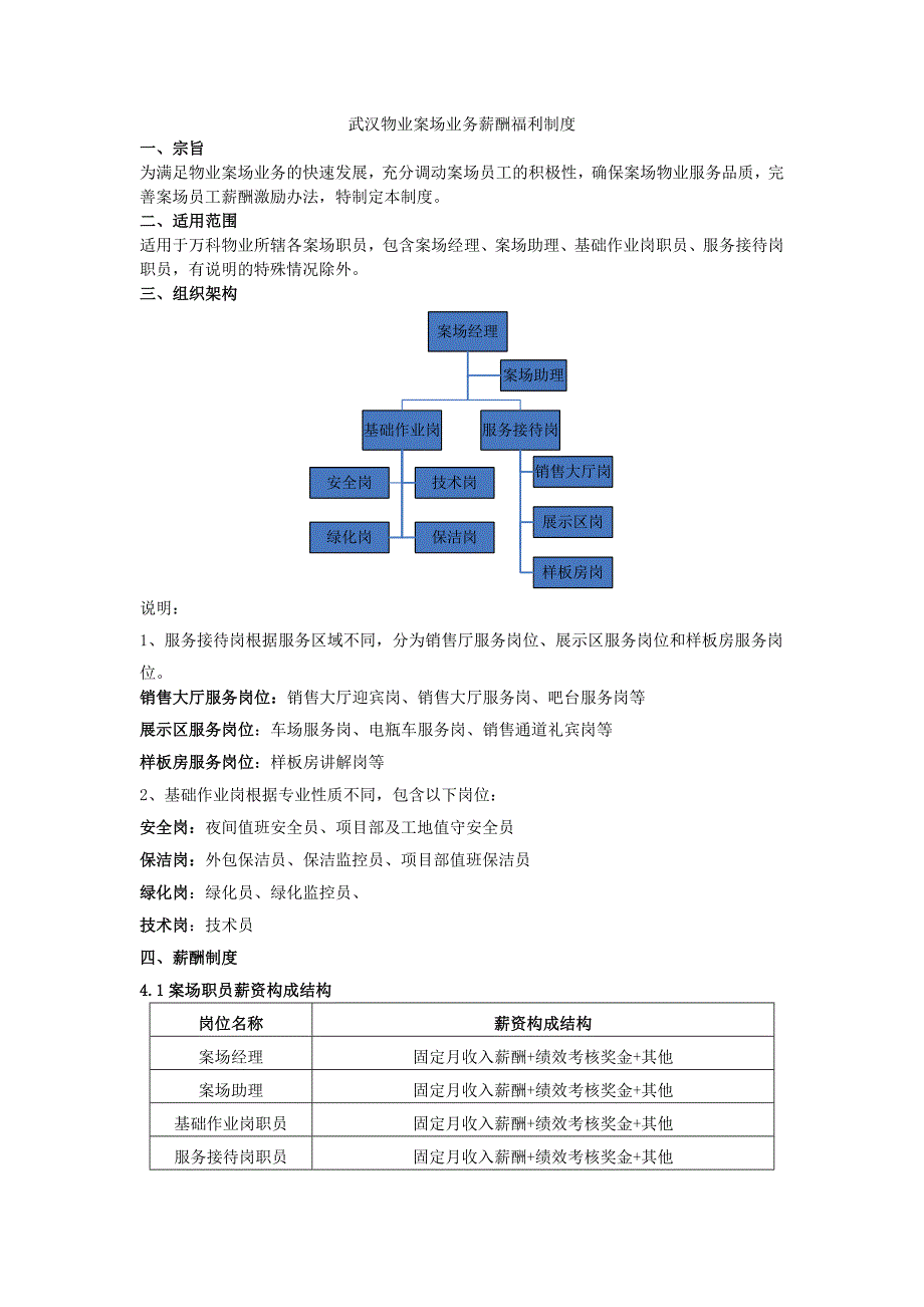 万科物业案场业务薪酬福利制度(最终版)_第1页