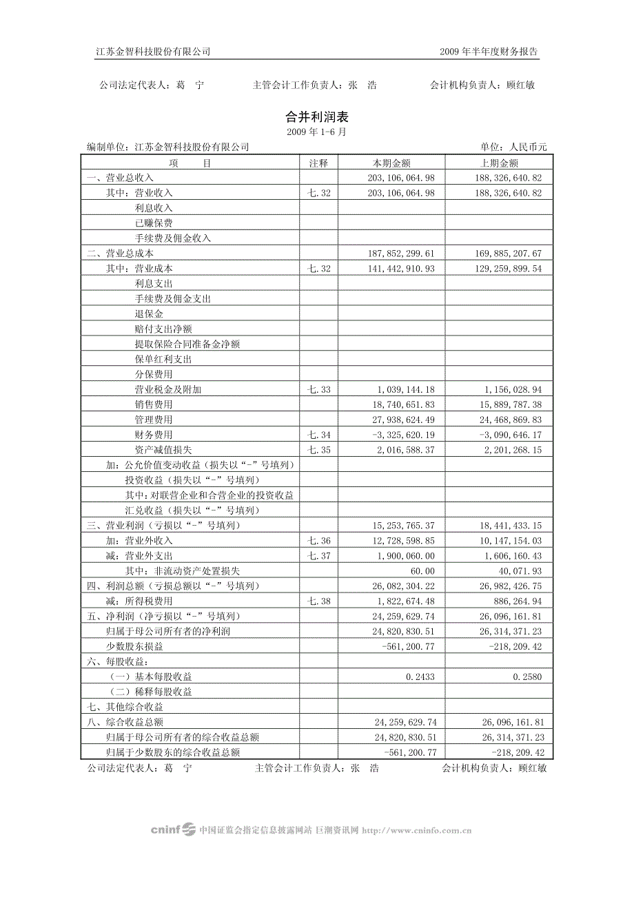 江苏金智科技股份有限公司_第4页