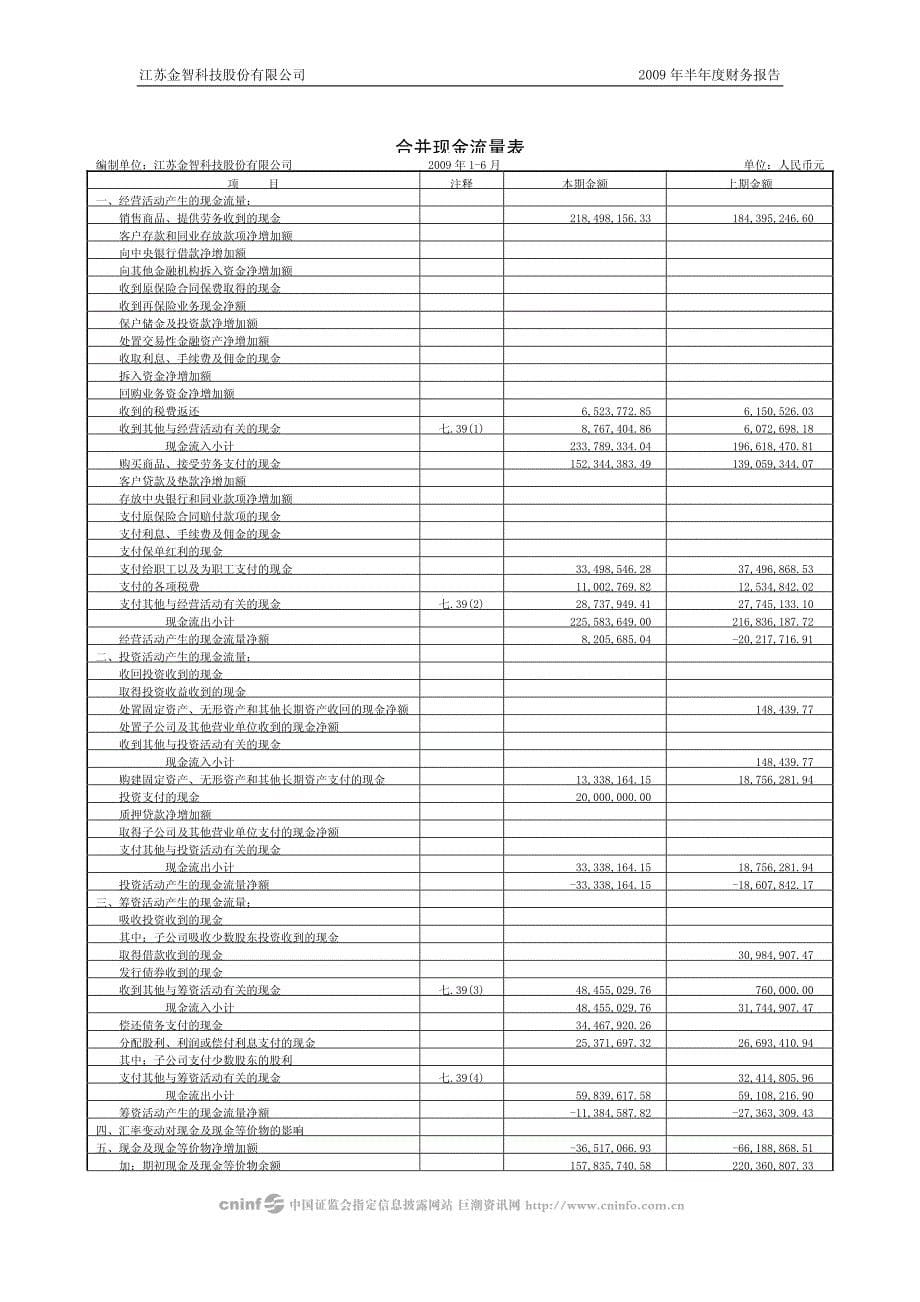 江苏金智科技股份有限公司_第5页