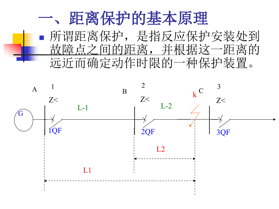 输电线路的距离保护1_第2页