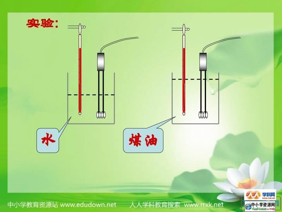 人教版物理八下16.3《比热容》ppt课件3_第5页