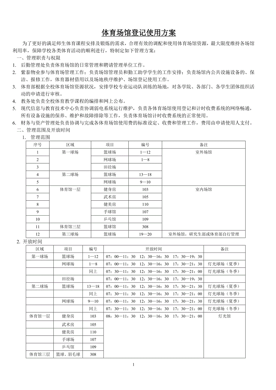 体育场馆管理方案(1)_第1页