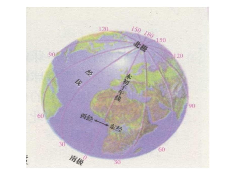 地球仪和地图第二课时_第4页