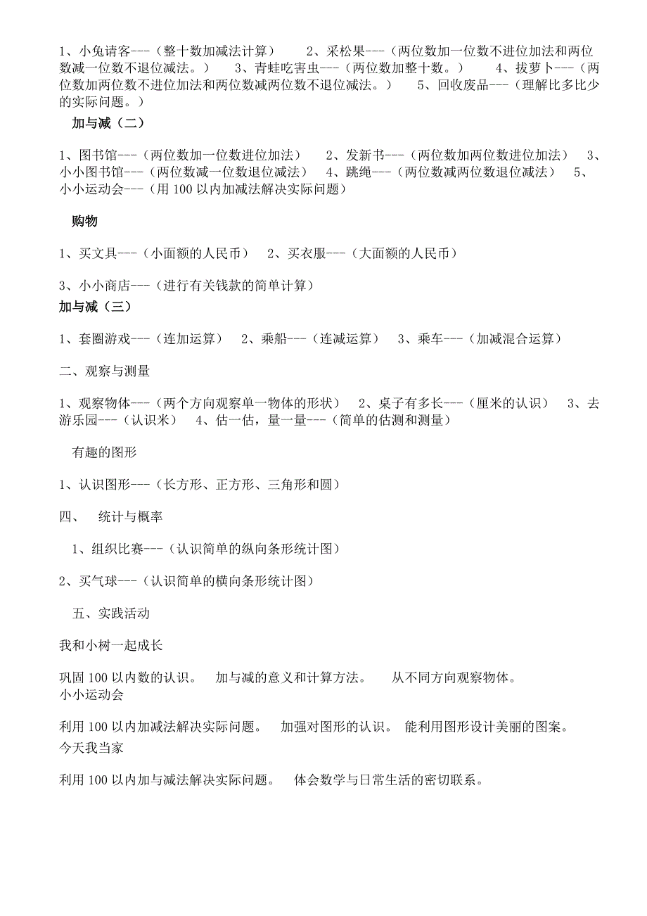 1-6年级知识点总结_第2页