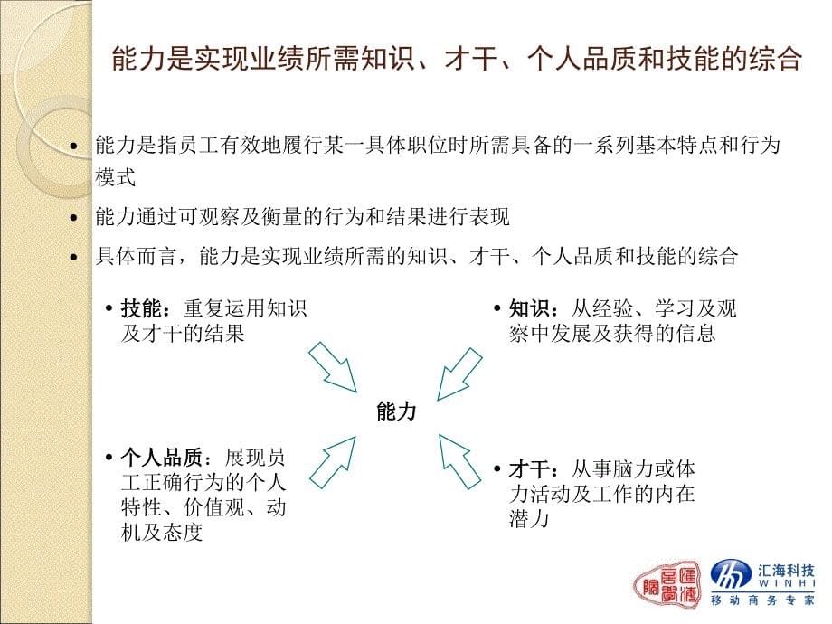 【5A版】销售人员的胜任力(素质模型)销售人才必看_第5页