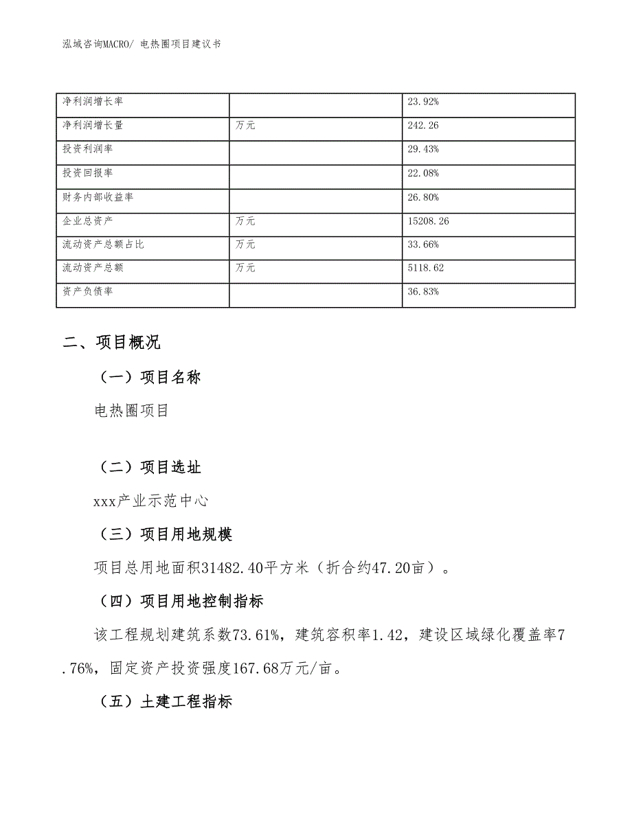 电热圈项目建议书(47亩，投资9400万元）_第4页