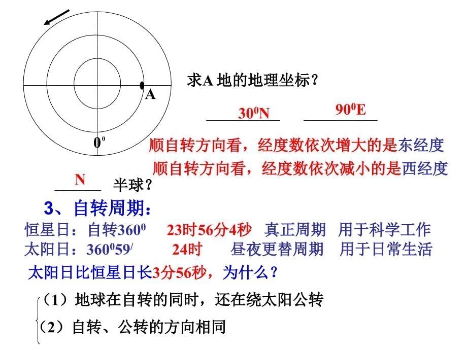 地理人教版必修1第一章第三节地球的运动(课件)_第5页