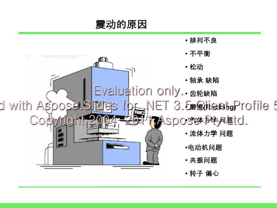 设备诊断之5-震动测定及缺陷分析实务_第2页