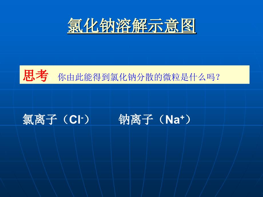 湘教版化学九年《物质的溶解》ppt课件_第3页