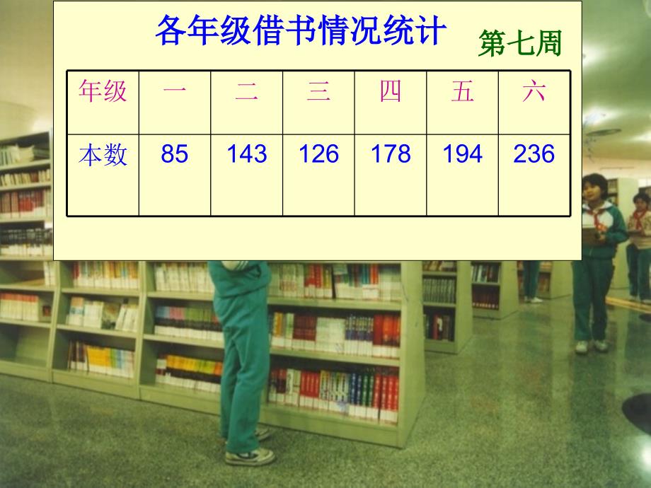 三年级数学上册三位数加三位数(进位)课件冀教版_第3页