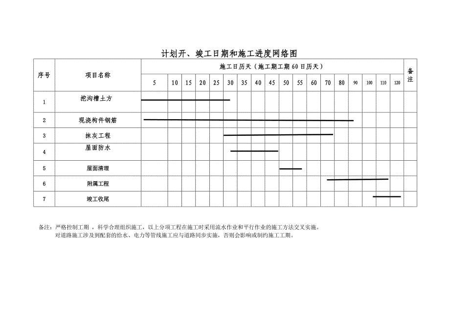 施工进度网格图_第1页