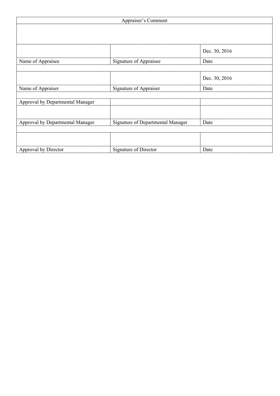 员工年终表现考核表(英文Performance Appraisal Form)_第3页