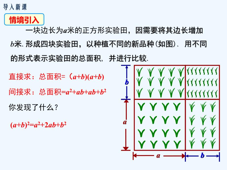 湘教版数学七年级下册2.2.2《完全平方公式》课件_第3页