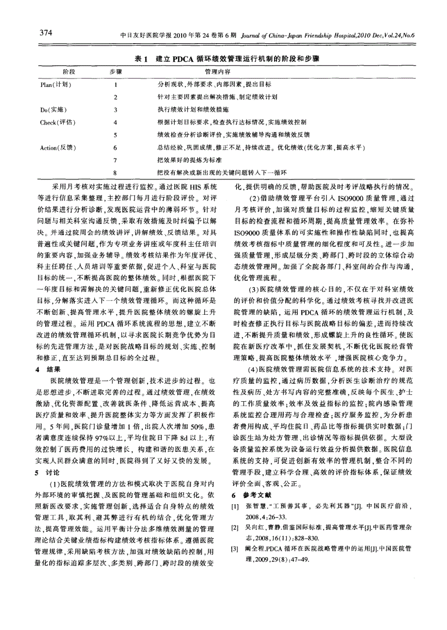 创新医院绩效管理的研究_第2页