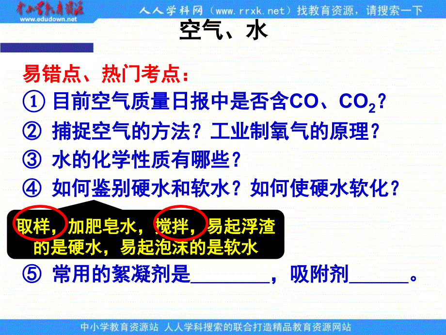 沪教版化学九年第2章《我们身边的物质》ppt复习课件_第4页