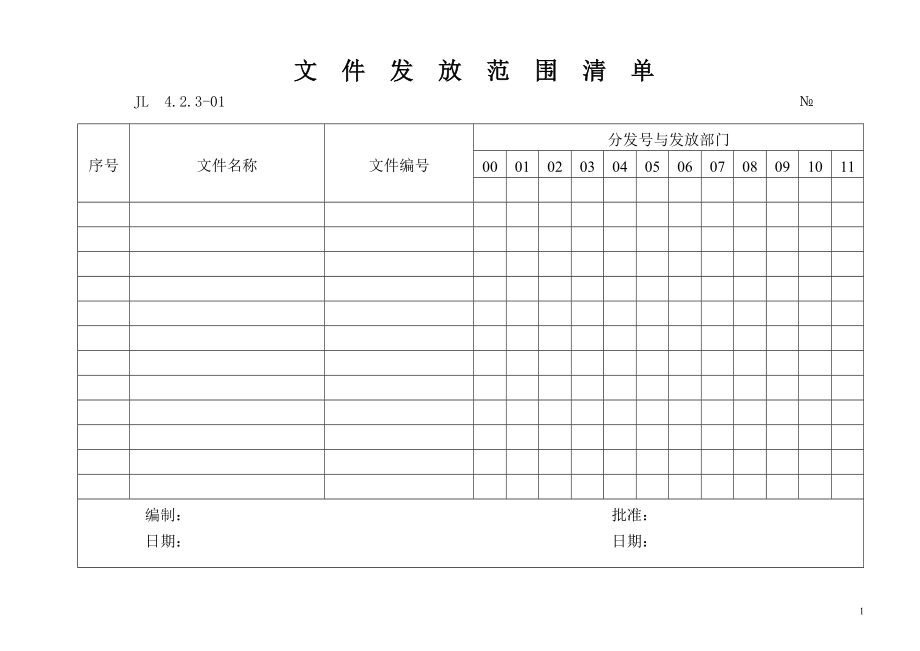 9000认证原版表格_第1页