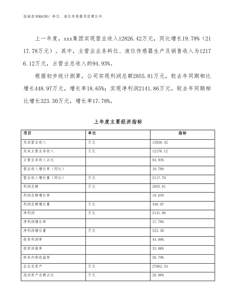 料位、液位传感器项目建议书(58亩，投资12400万元）_第4页