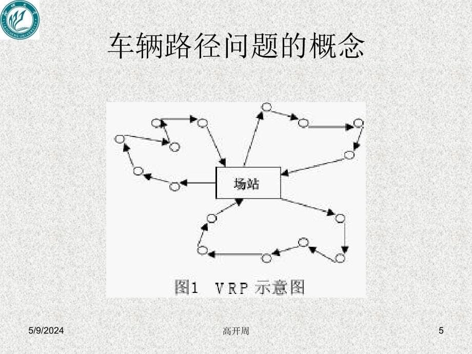 《车辆路径问题》ppt课件_第5页