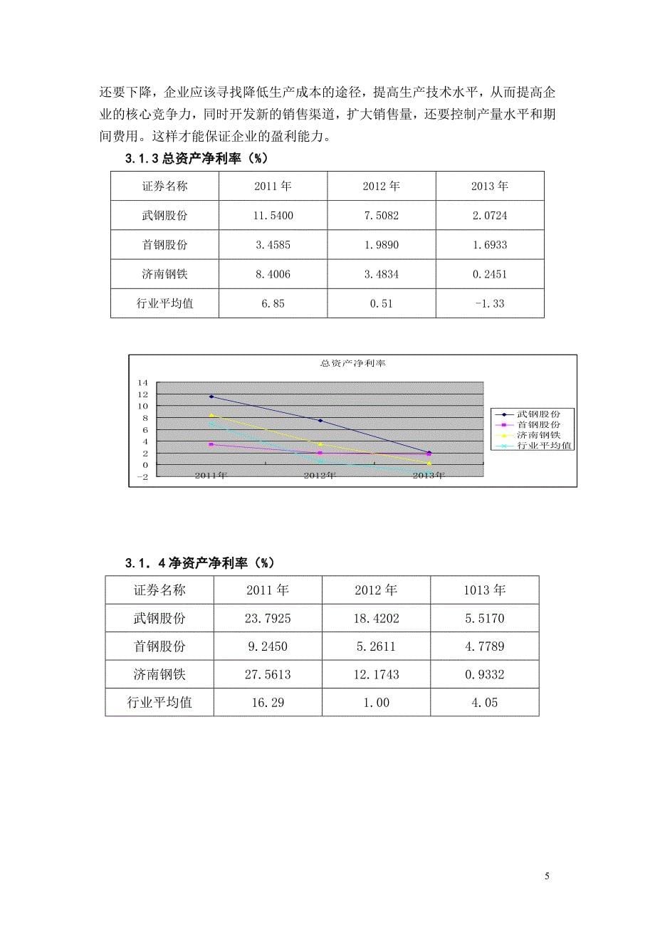 武汉钢铁股份有限责任公司的财务分析报告_第5页