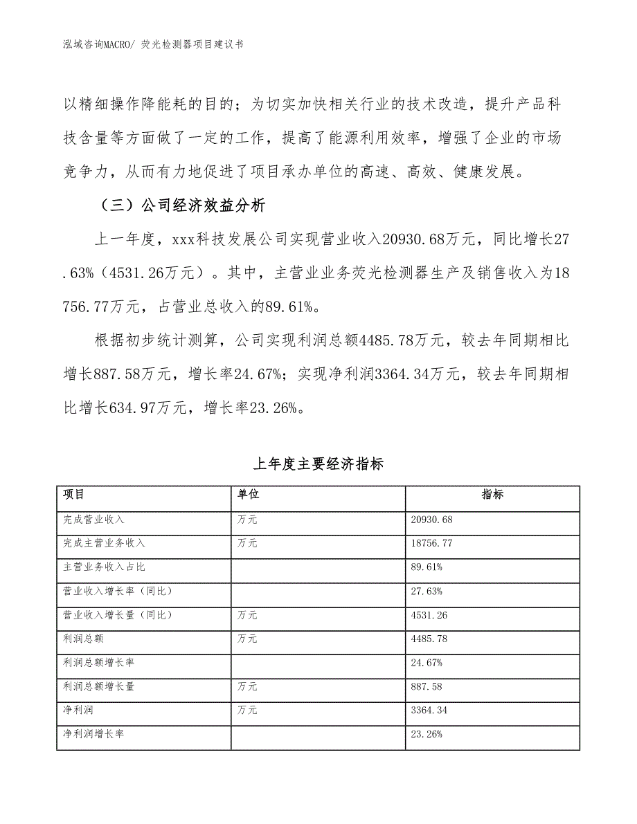 荧光检测器项目建议书(66亩，投资16800万元）_第4页