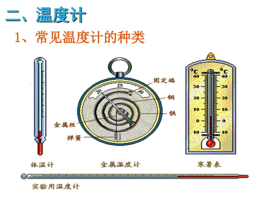 温度与内能_第4页