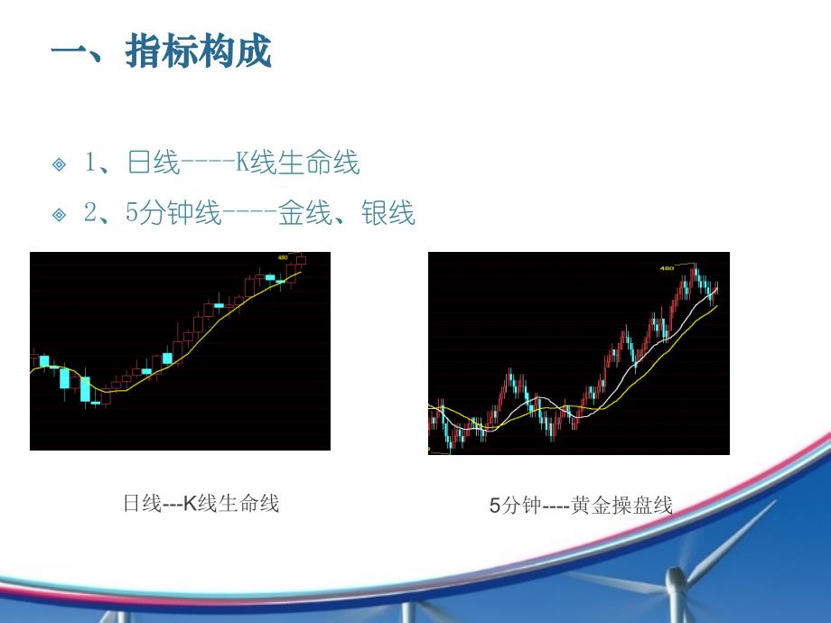 农产品指标说明书_第3页