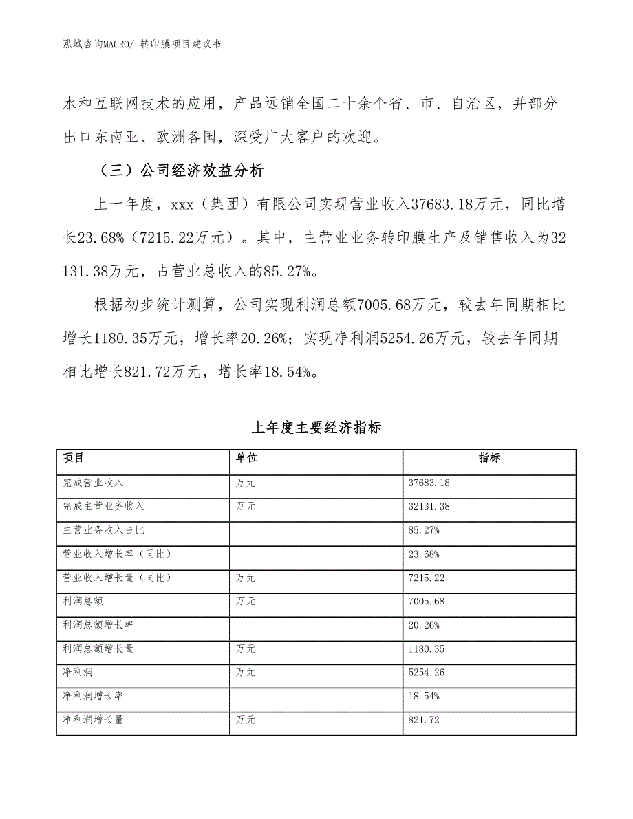 转印膜项目建议书(64亩，投资14500万元）_第4页