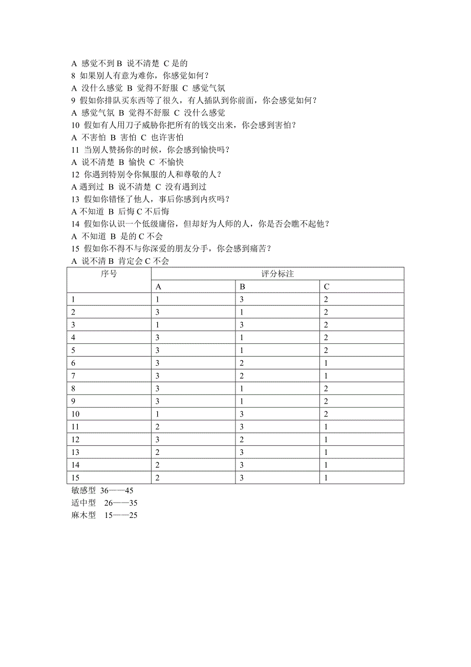 《大学生管理情绪小组》计划书_第4页