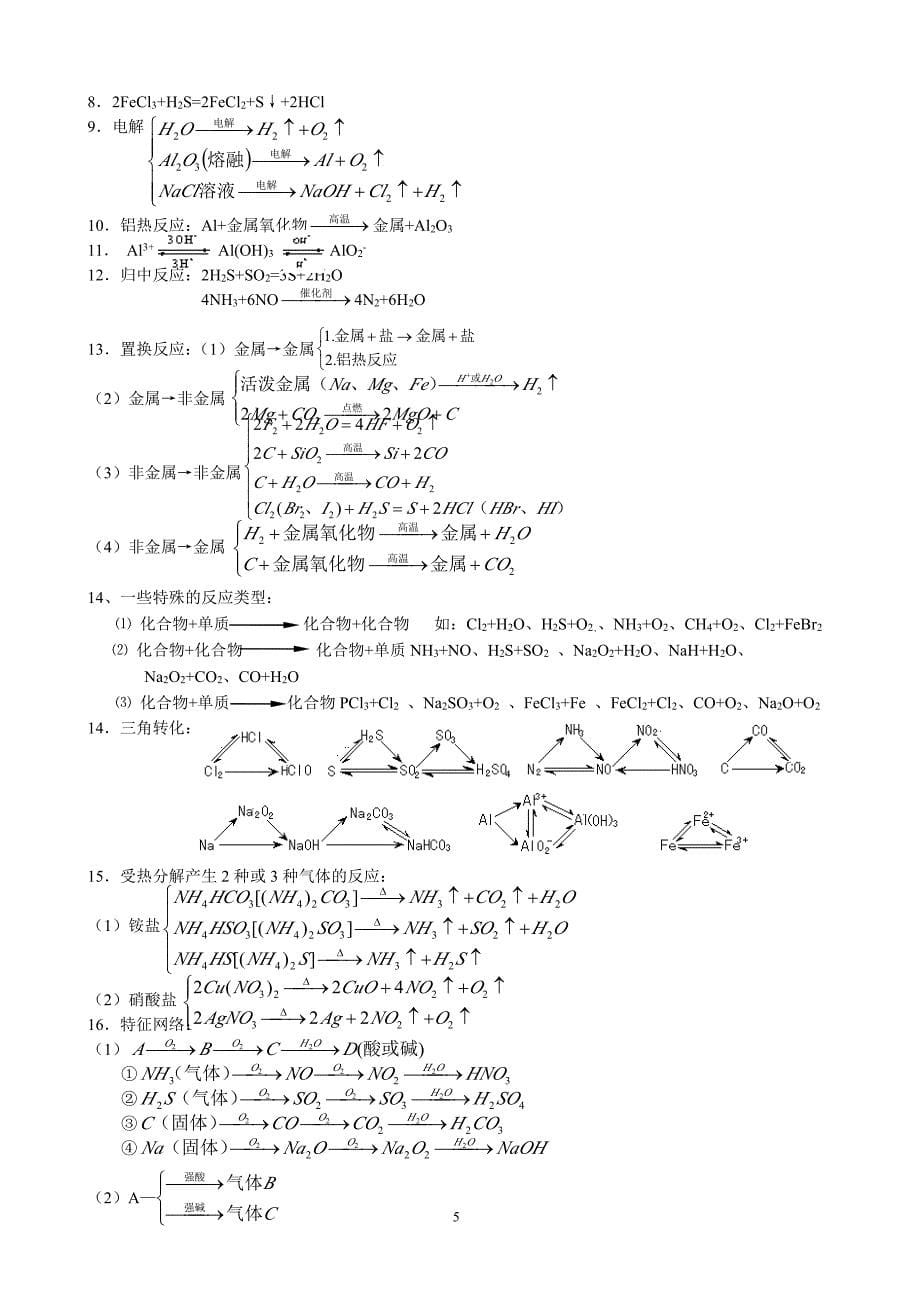 高考化学知识点总结整理_第5页