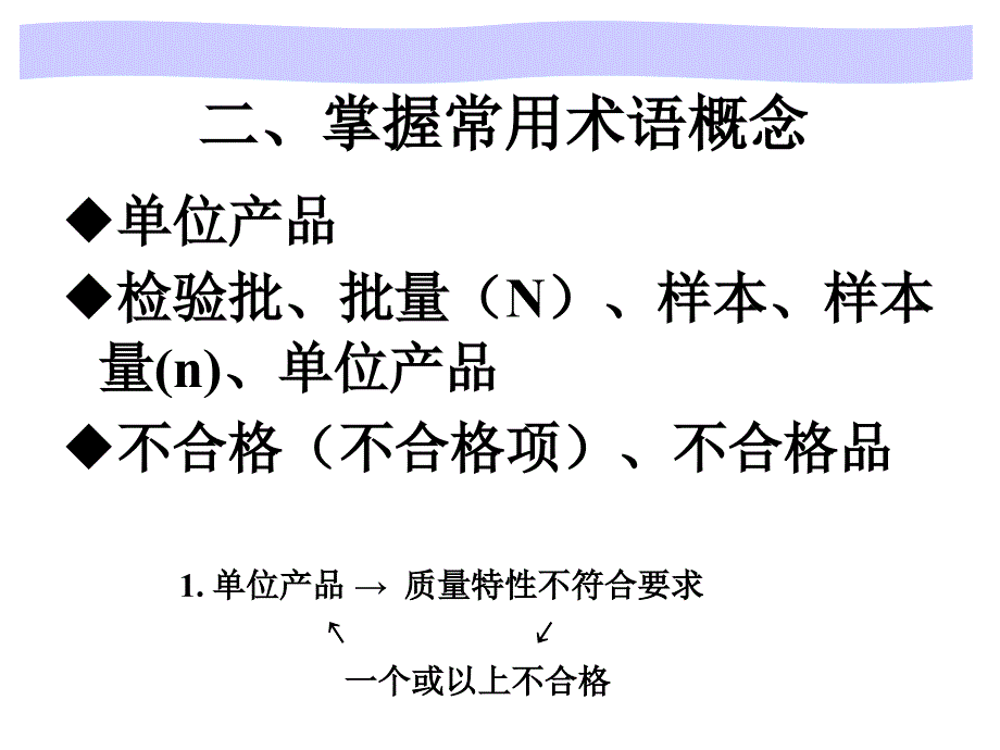 质量专业理论与实务第三章抽样检验_第4页