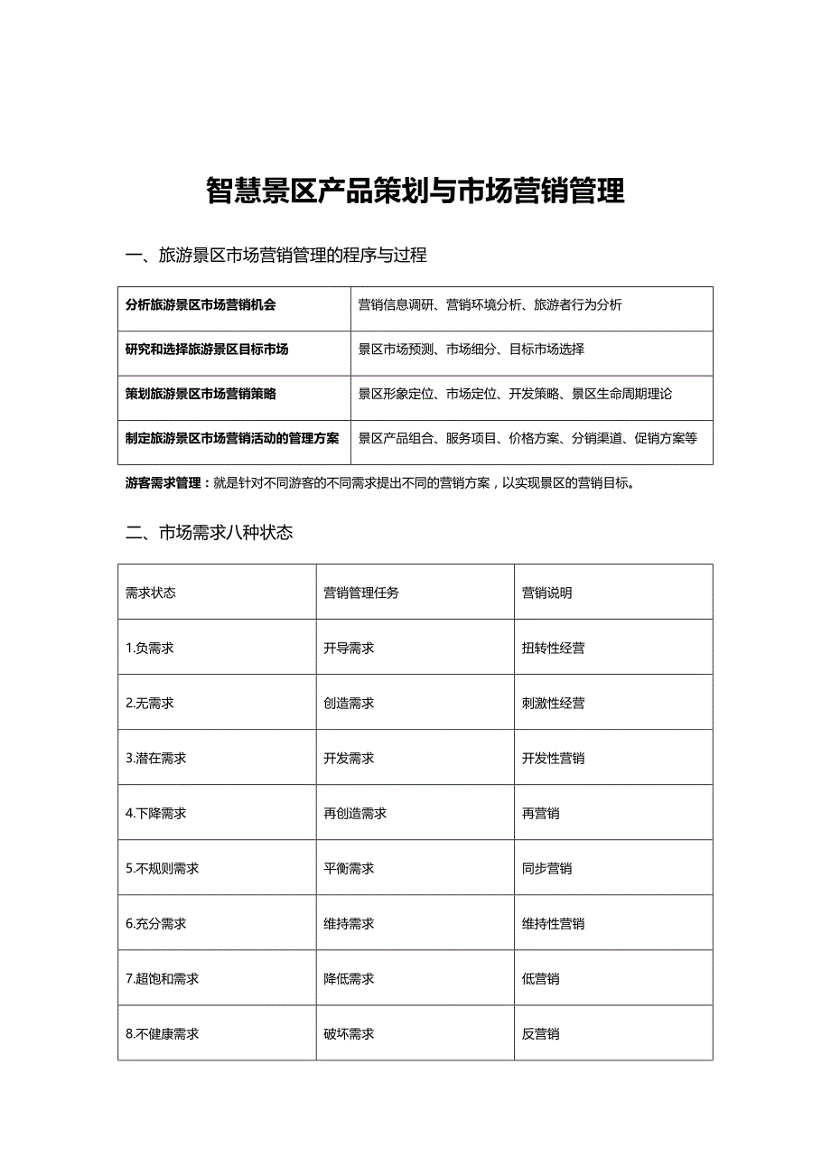 旅游景区产品策划与市场营销管理_第1页