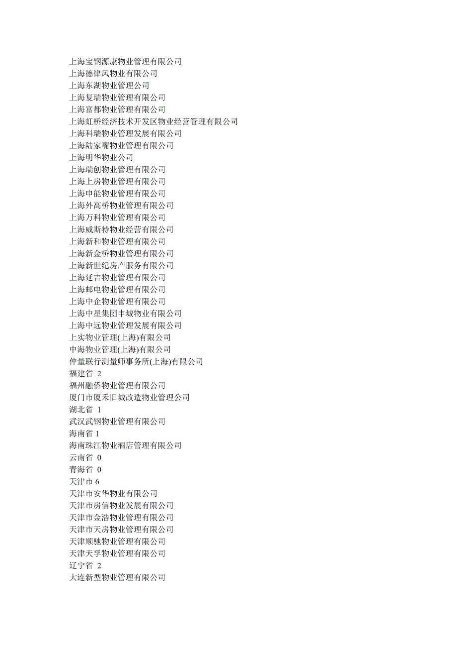 全国一级物业管理资质企业名录_第2页