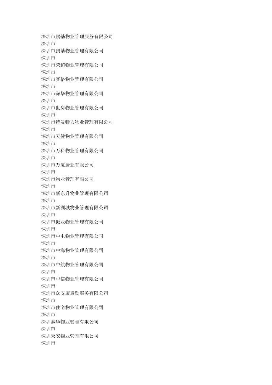 全国一级物业管理资质企业名录_第5页
