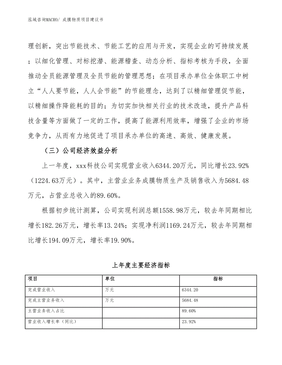 成膜物质项目建议书(30亩，投资5900万元）_第4页