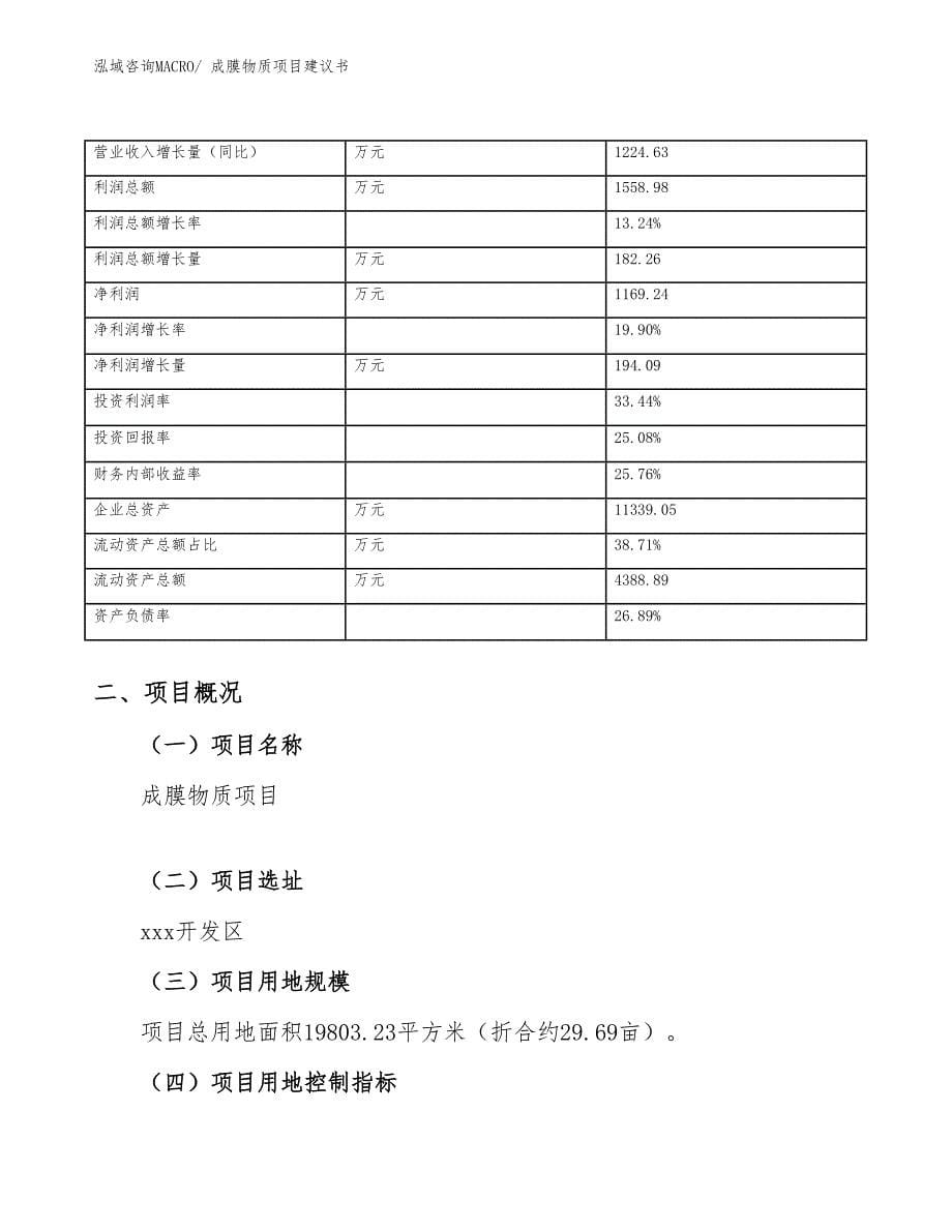 成膜物质项目建议书(30亩，投资5900万元）_第5页