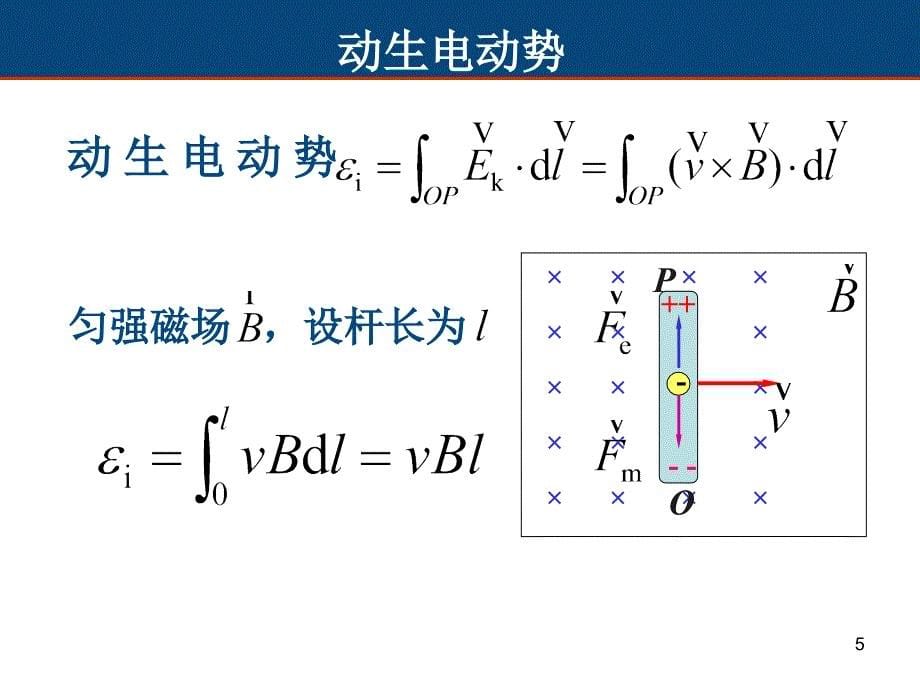 动生电动势和感生电动势-new_第5页