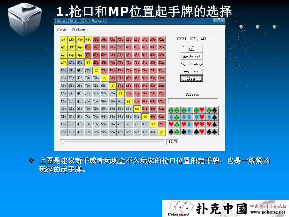 基础课第四节起手牌的选择及内在原因_第5页