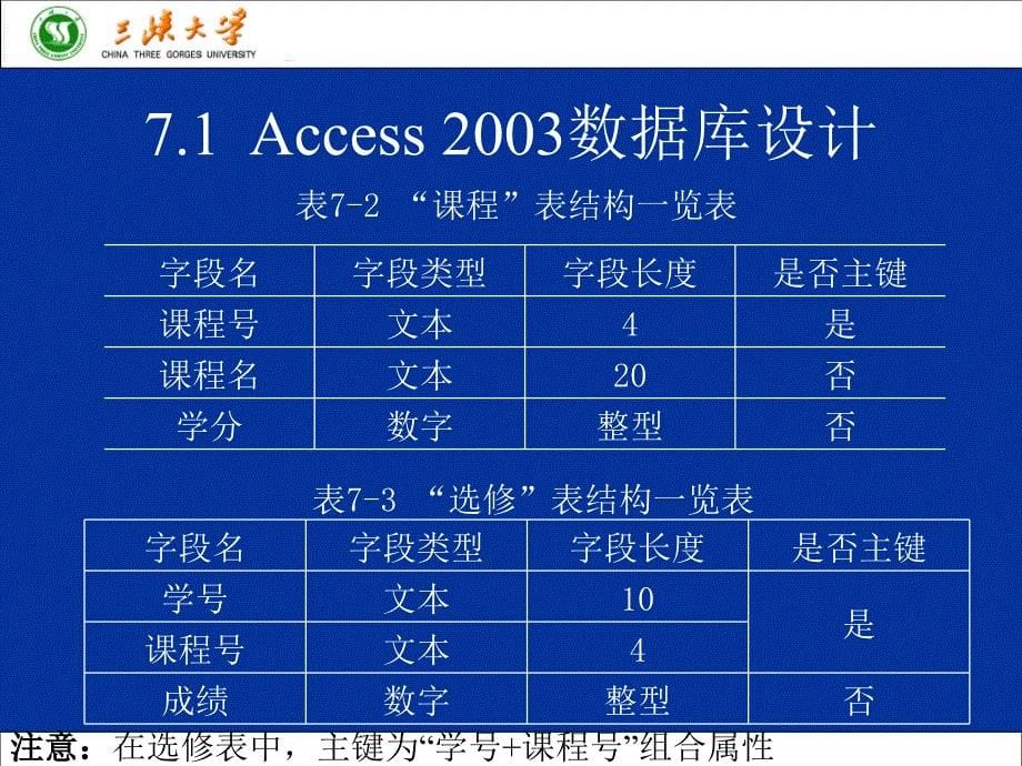 j15access基本操作(ygg)_第5页