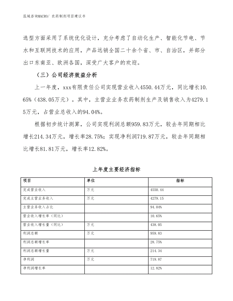 农药制剂项目建议书(13亩，投资3000万元）_第4页