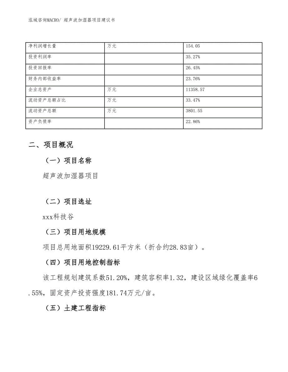 超声波加湿器项目建议书(29亩，投资6200万元）_第5页