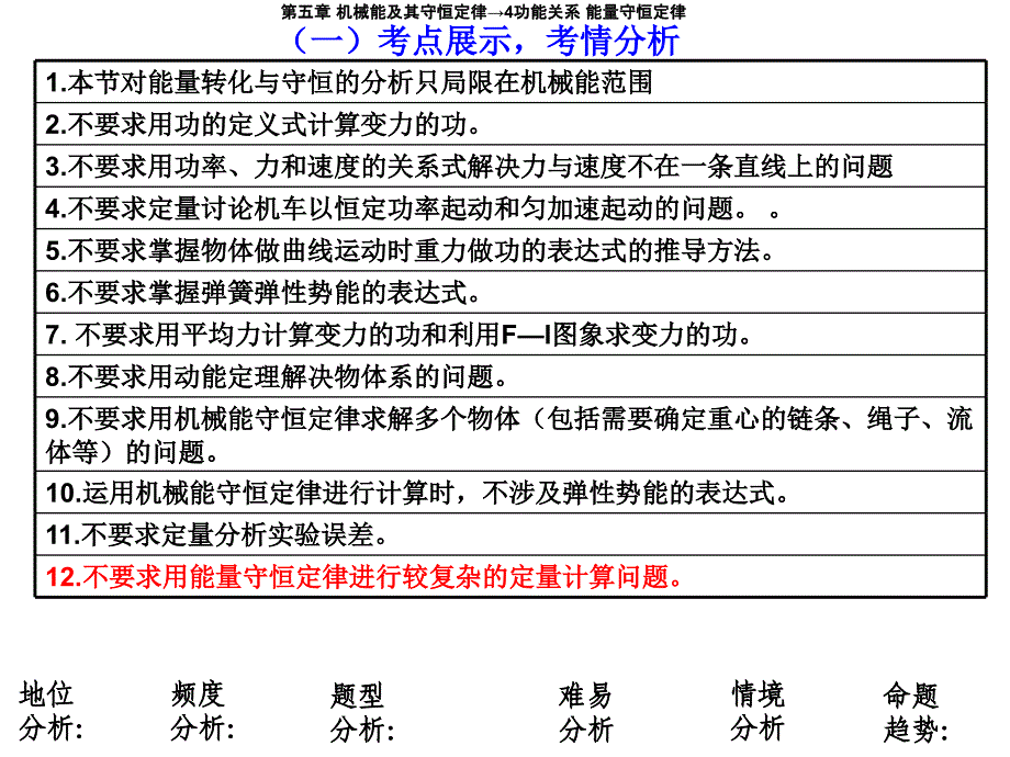 szw第7课时章末小结20101105_第3页