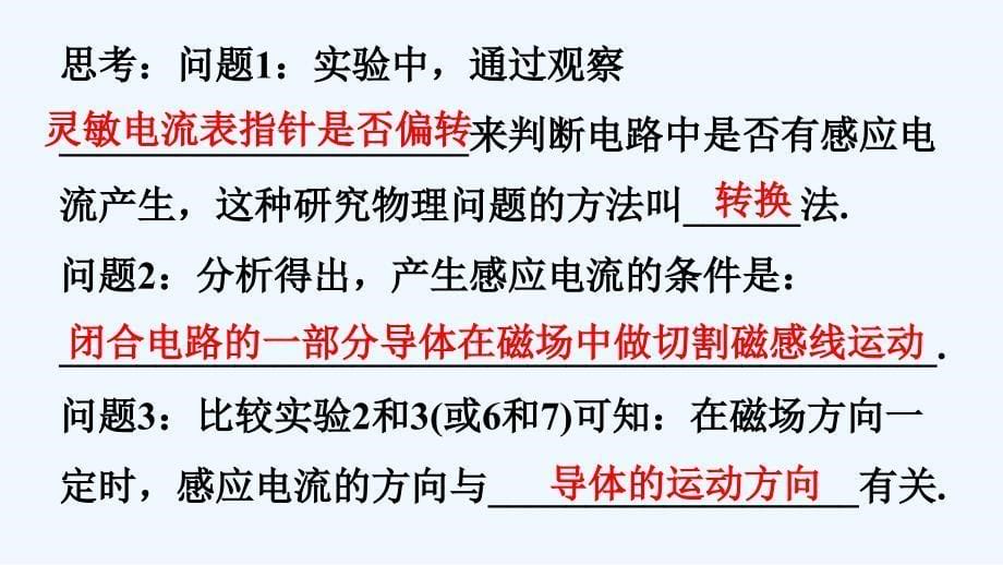 教科版物理九年级上册8.1《电磁感应现象》ppt课件3_第5页